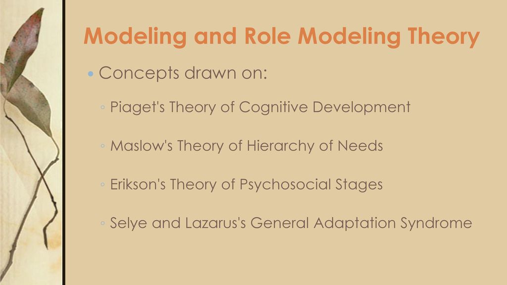 Modeling Role Modeling Theory ppt download